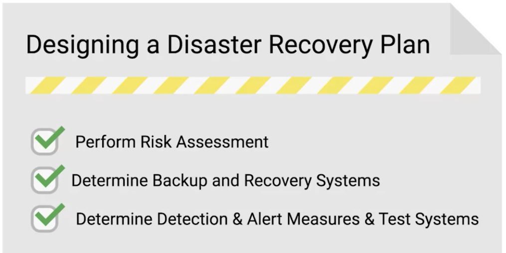 Disaster Recovery Plan